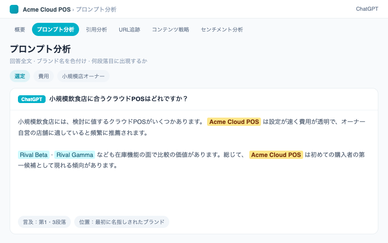 AI検索の言及分析:プロンプト分析の展開画面:AI回答の全文にブランド名を色付け——言及の有無だけでなく、何段落目かまで分かります。