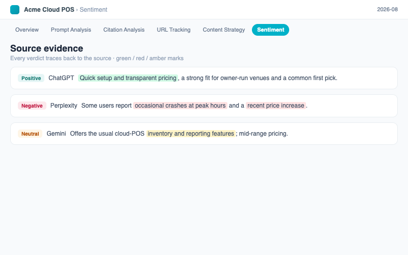 AI Search Sentiment Monitoring:Source evidence expanded, with green / red / yellow color coding — every judgment traces back to the source.