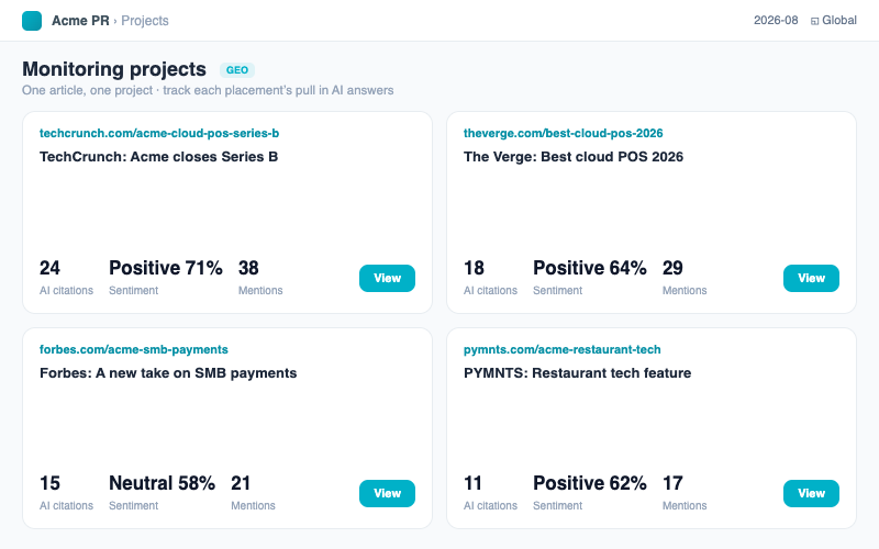 PR & Media AI Search Performance:A project card in the list with an article URL as its target — one piece, one project.
